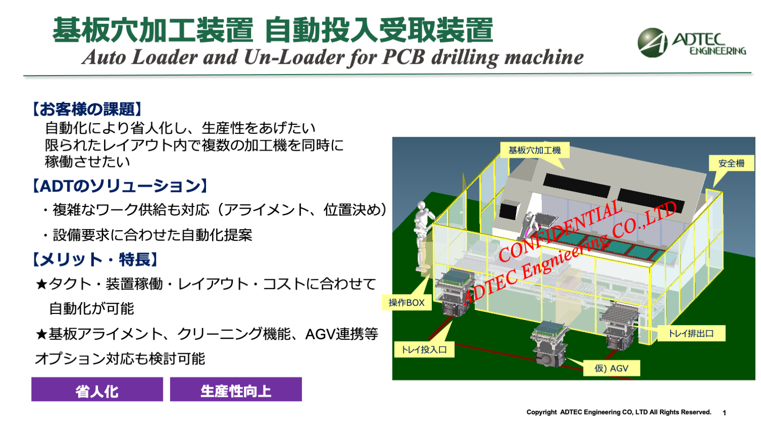 基板穴加工装置 自動投入受取装置